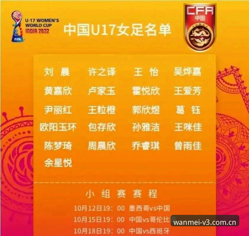 U17世界杯抽签结果解读教程：在完美体育v3.1平台掌握赛事新动态